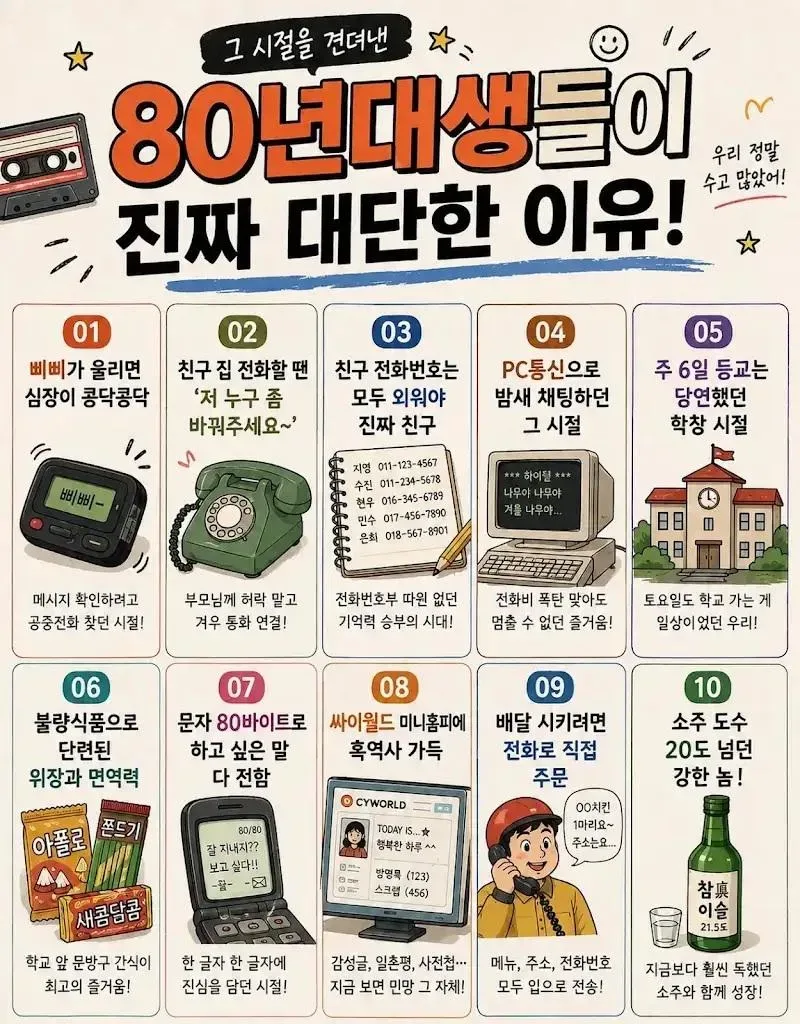 80년대생들이 진짜 대단한 이유