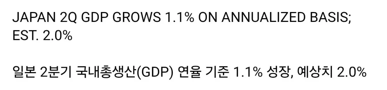 일본 2분기 GDP 성장률 개폭망 ㄷㄷㄷ