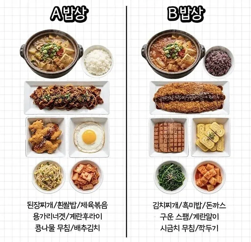 유튜브 투표에서 17만명참여 51대49 나온 역대급 난제