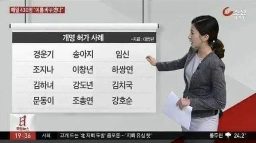 요즘 개명 허가사례 이름들