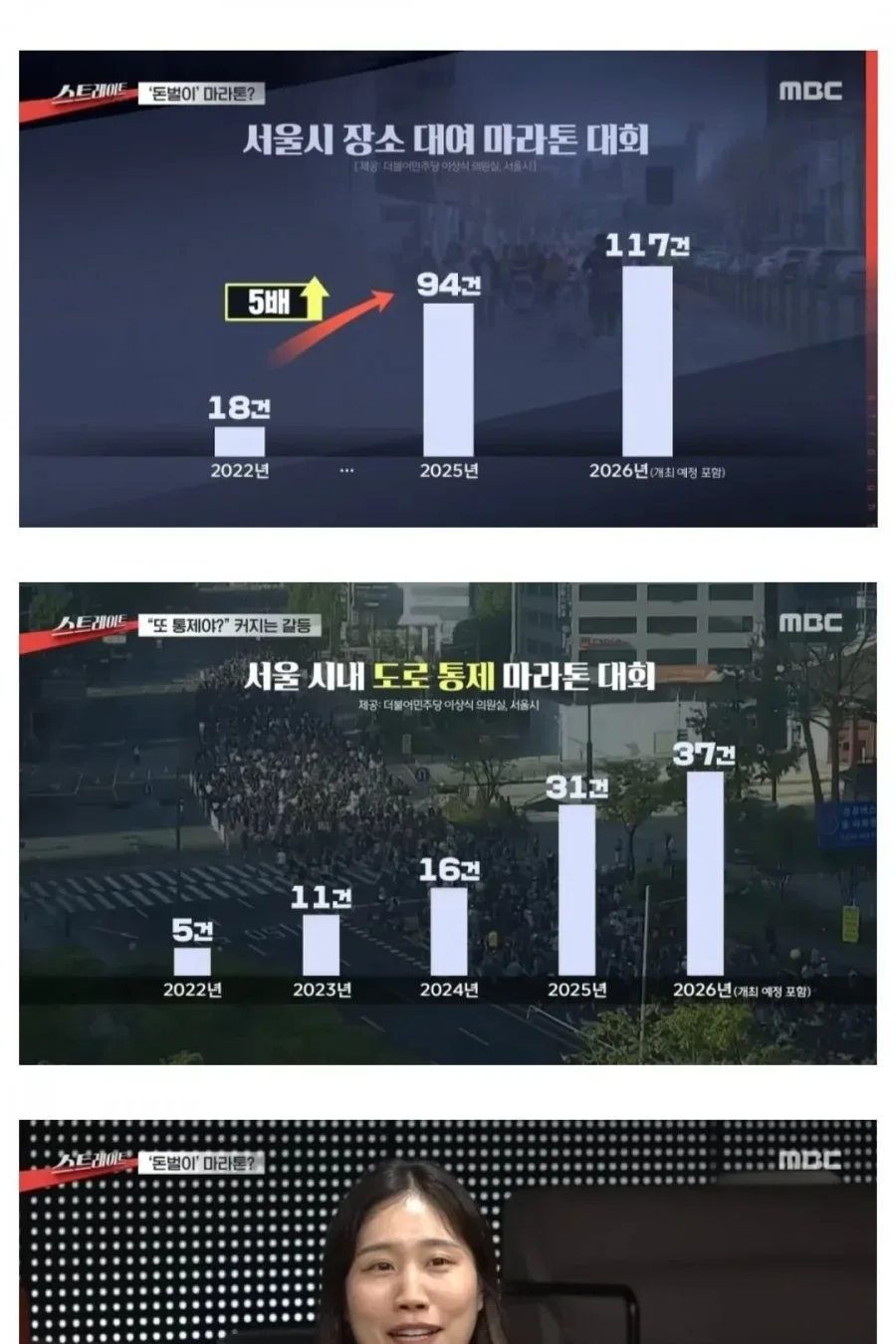 돈벌이가 되버린 마라톤 대회