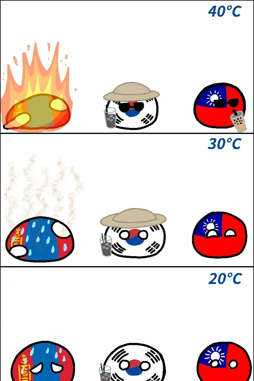 몽골인, 한국인, 대만인의 기온 감각.jpg