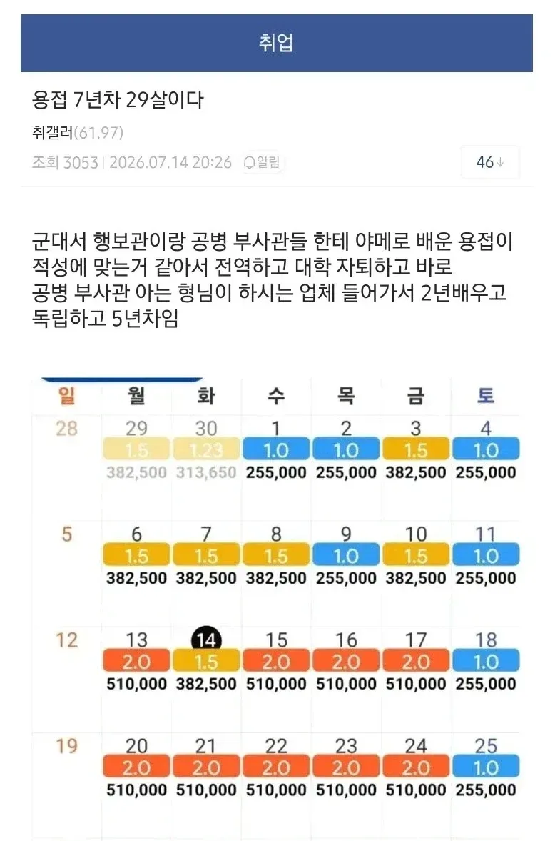 용접으로 한달에 1100만원 벌었다는 29살 디시인.