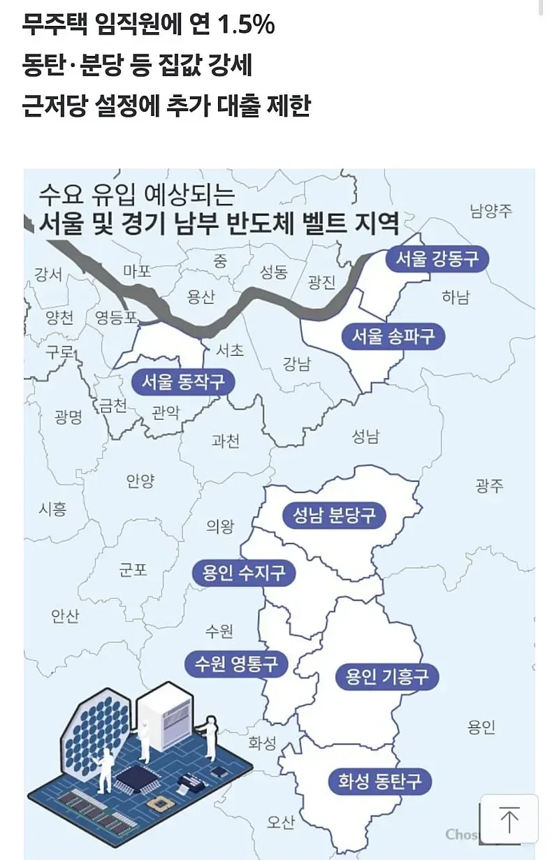 삼성전자 ‘5억 저리대출’ 9월 풀린다… 경기 남부 매수 문의 들썩