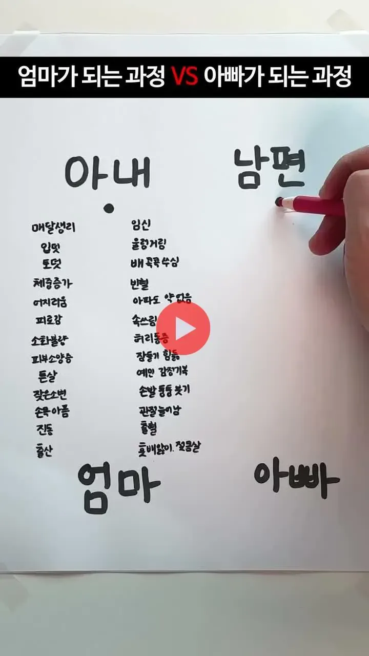 인스타에서 말하는 여자와 남자 결혼후 과정 차이