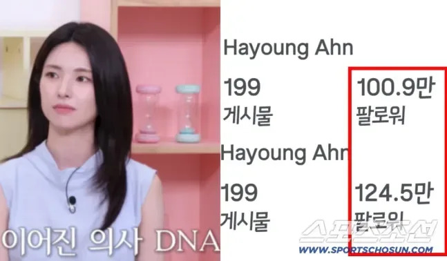 하영, '친일 증조부 논란'에도 팔로워 20만 급증…동정론도 만만찮다