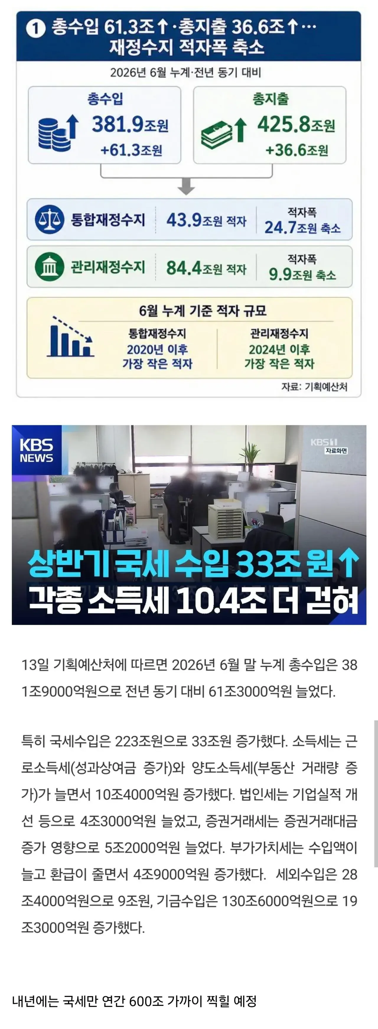 상반기 세수.jpg