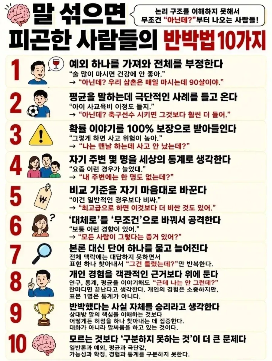 말 섞으면 피곤한 사람들의 화법