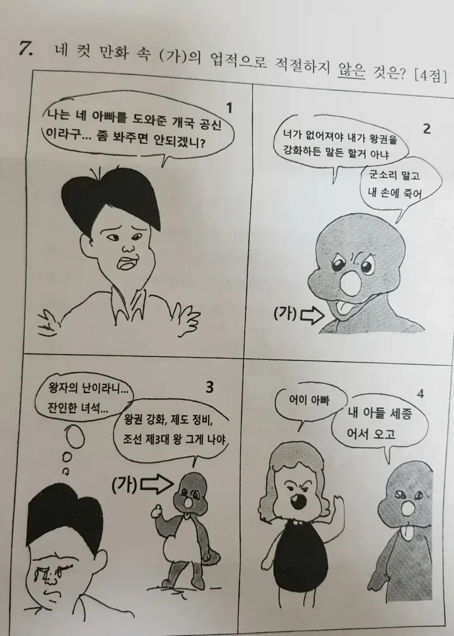 최근에 출제된 한국사 시험 문제