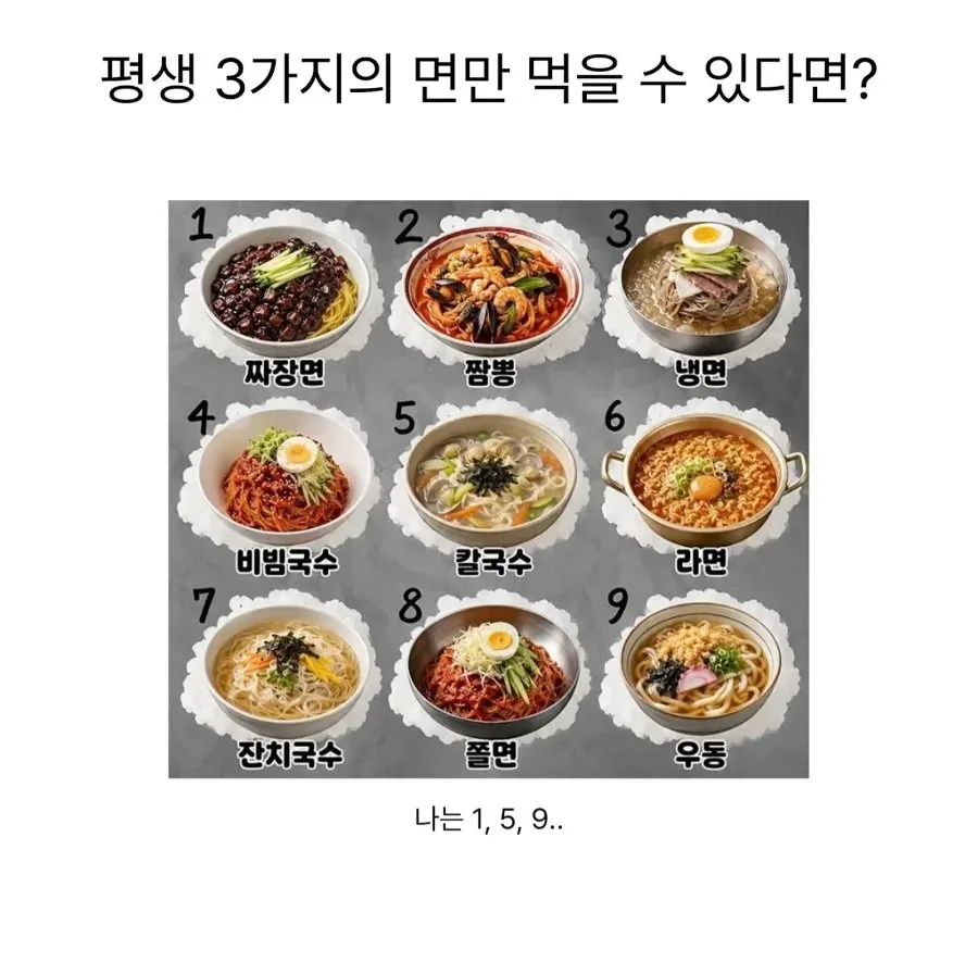 평생 3가지 종류 면만 먹을 수 있다면?