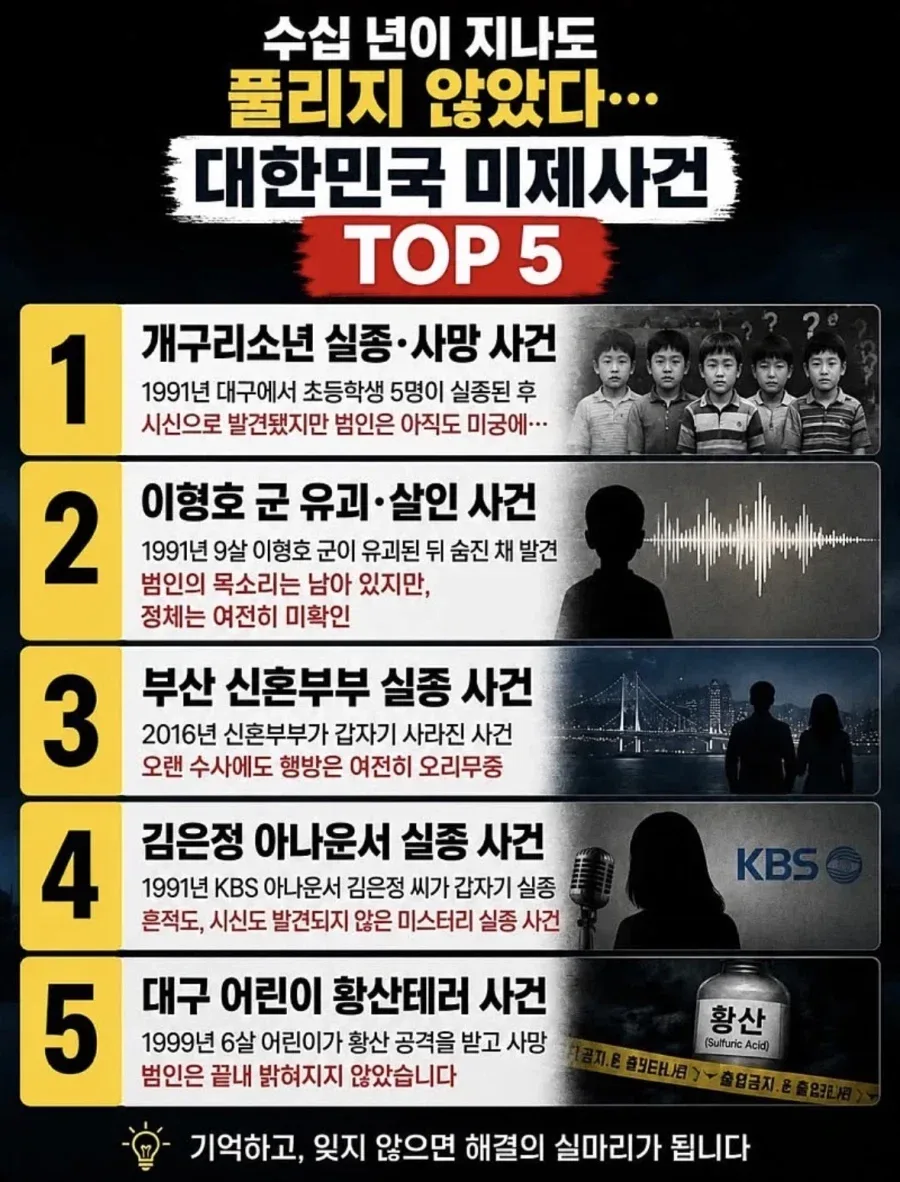 대한민국 미제사건 top5