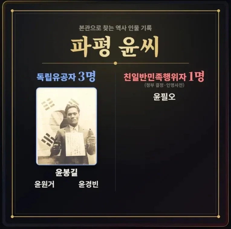 내 성 씨로 친일파 조회 사이트