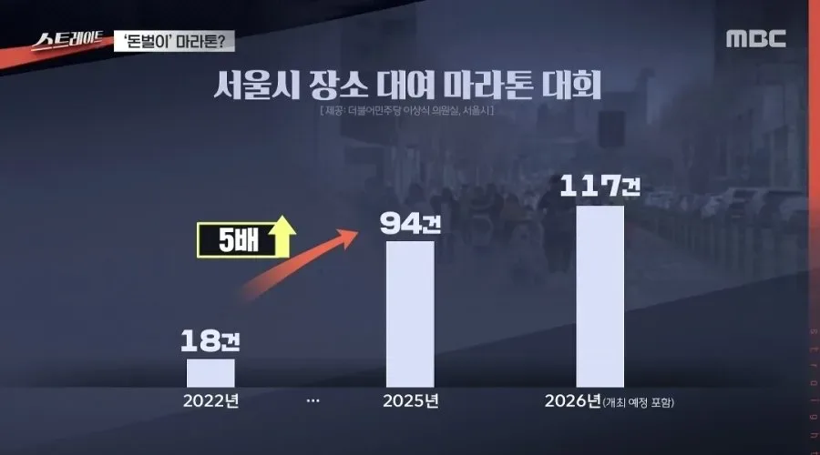 '돈벌이' 된 마라톤.jpg