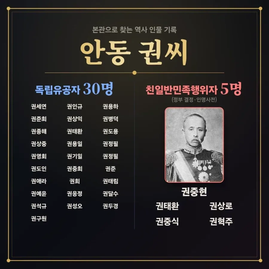 친일파 스캐너