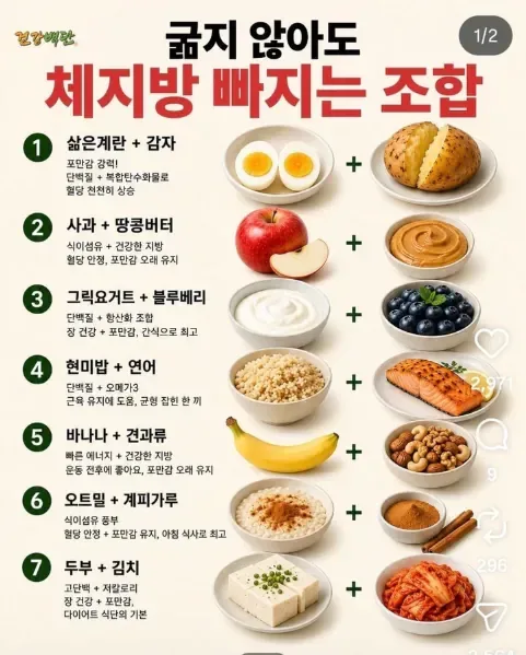 체지방 빠지는 음식조합.JPG