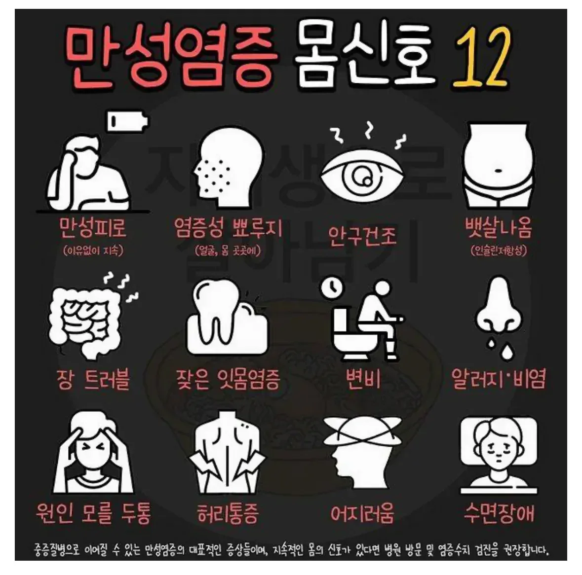 만성염증 몸의 신호