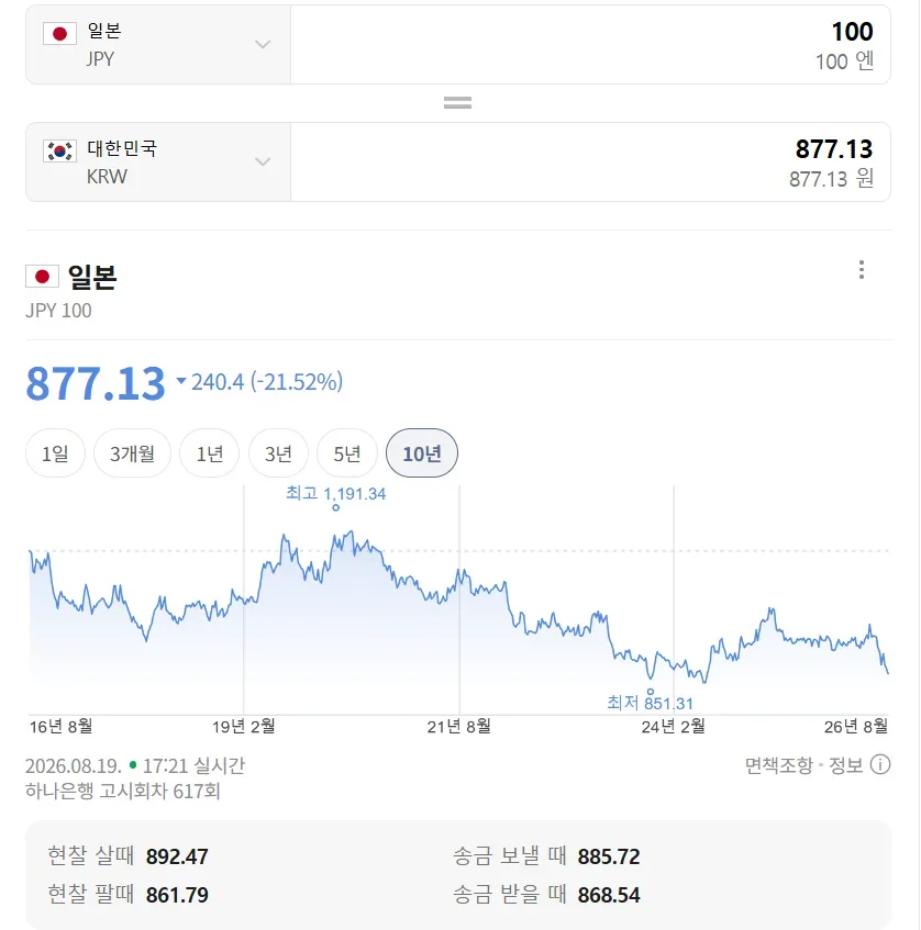 엔화 근황.jpg