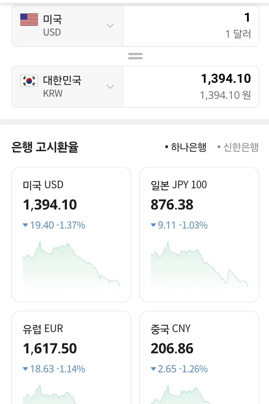역대급 찍고 있는 실시간 환율 ㄷㄷㄷ.jpg