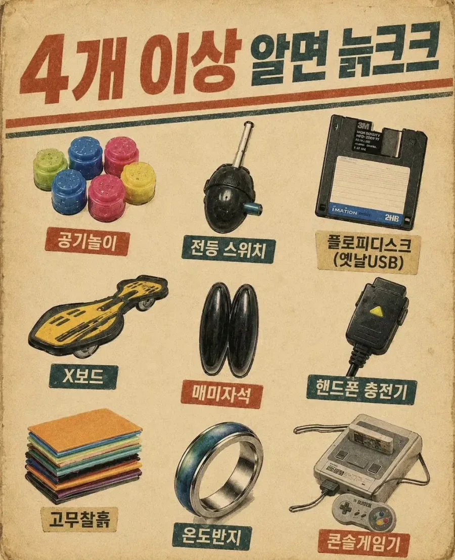 4개 이상 알면 늙크크.jpg