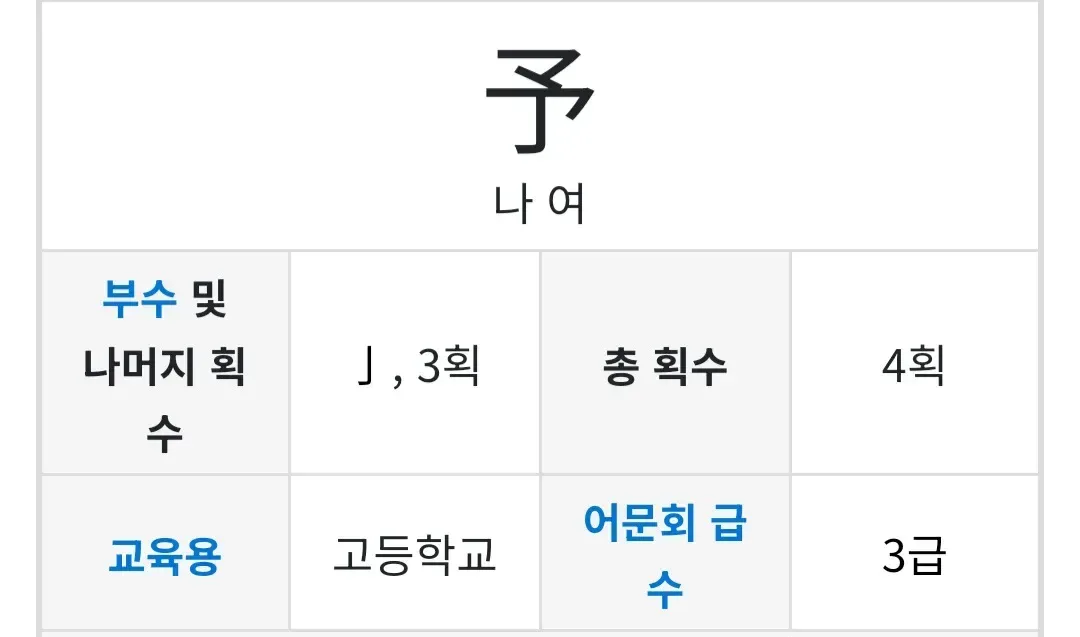 한자마저 발명한 백종원