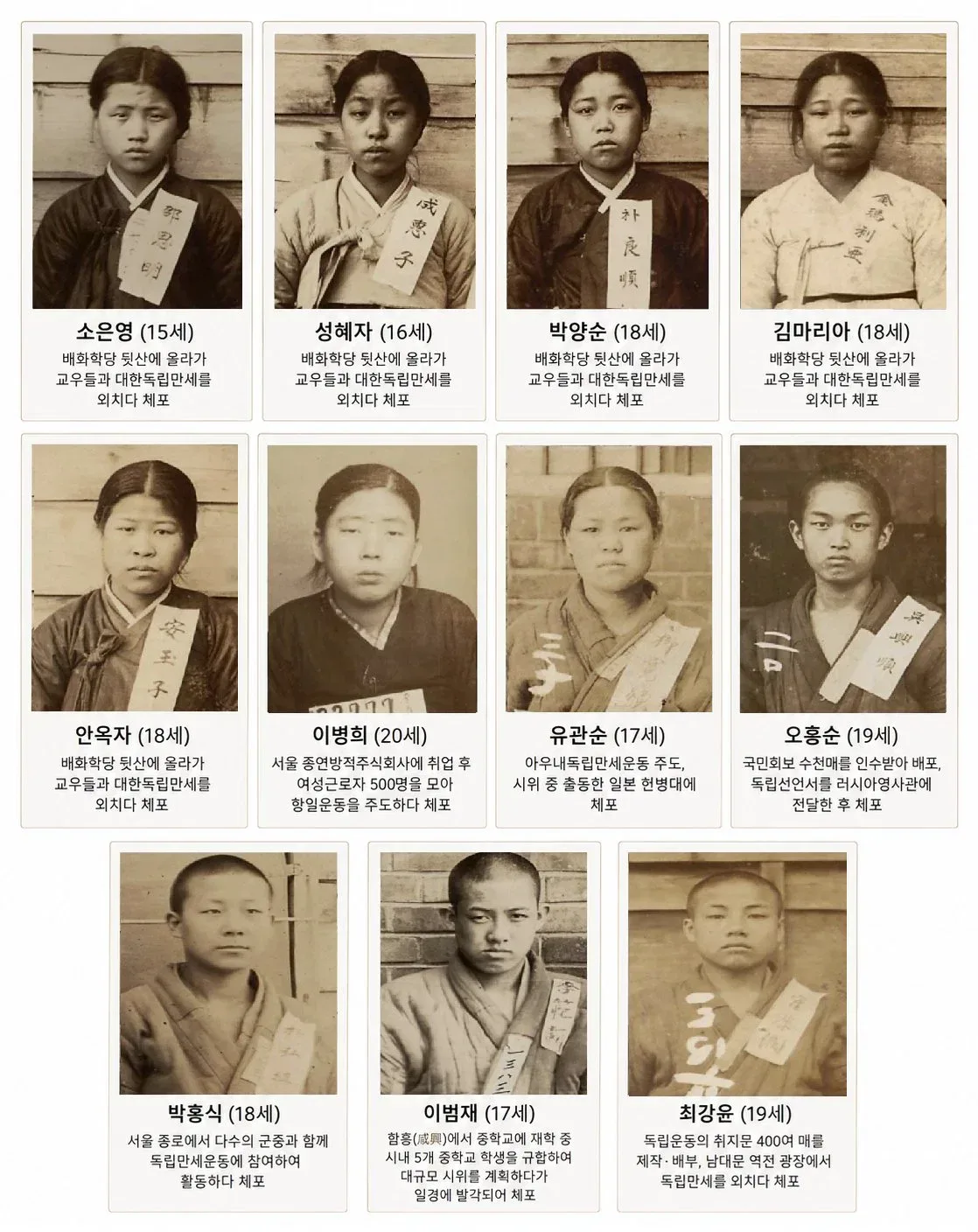 위대한 10대들
