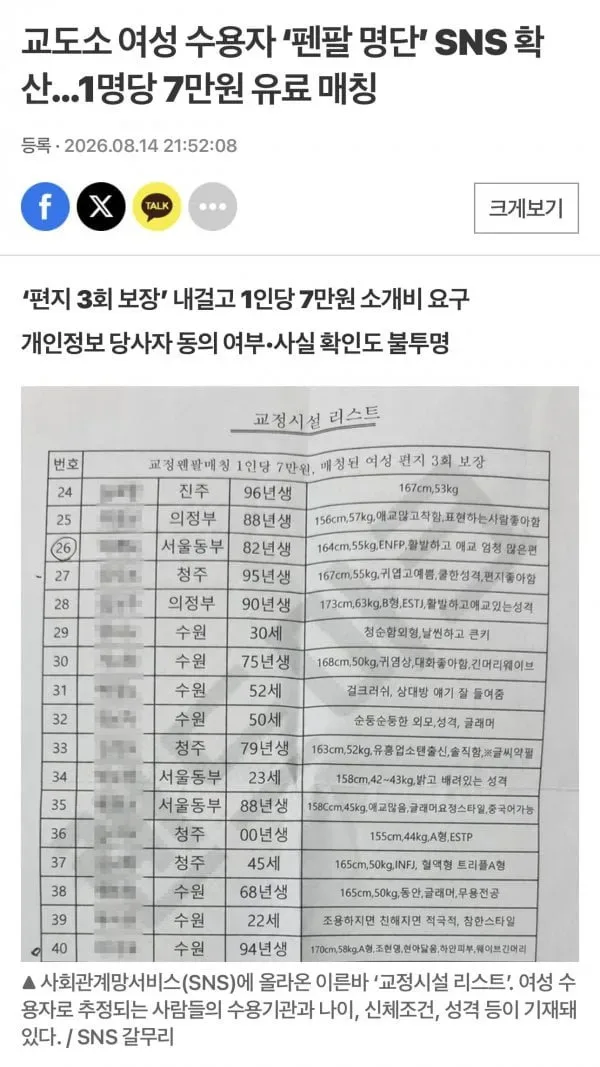 교도소 여자 수용자와 펜팔 확산 1명당 유료매칭