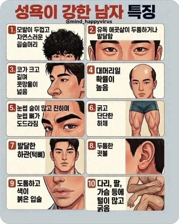 성욕 강한 남자 특징.jpg