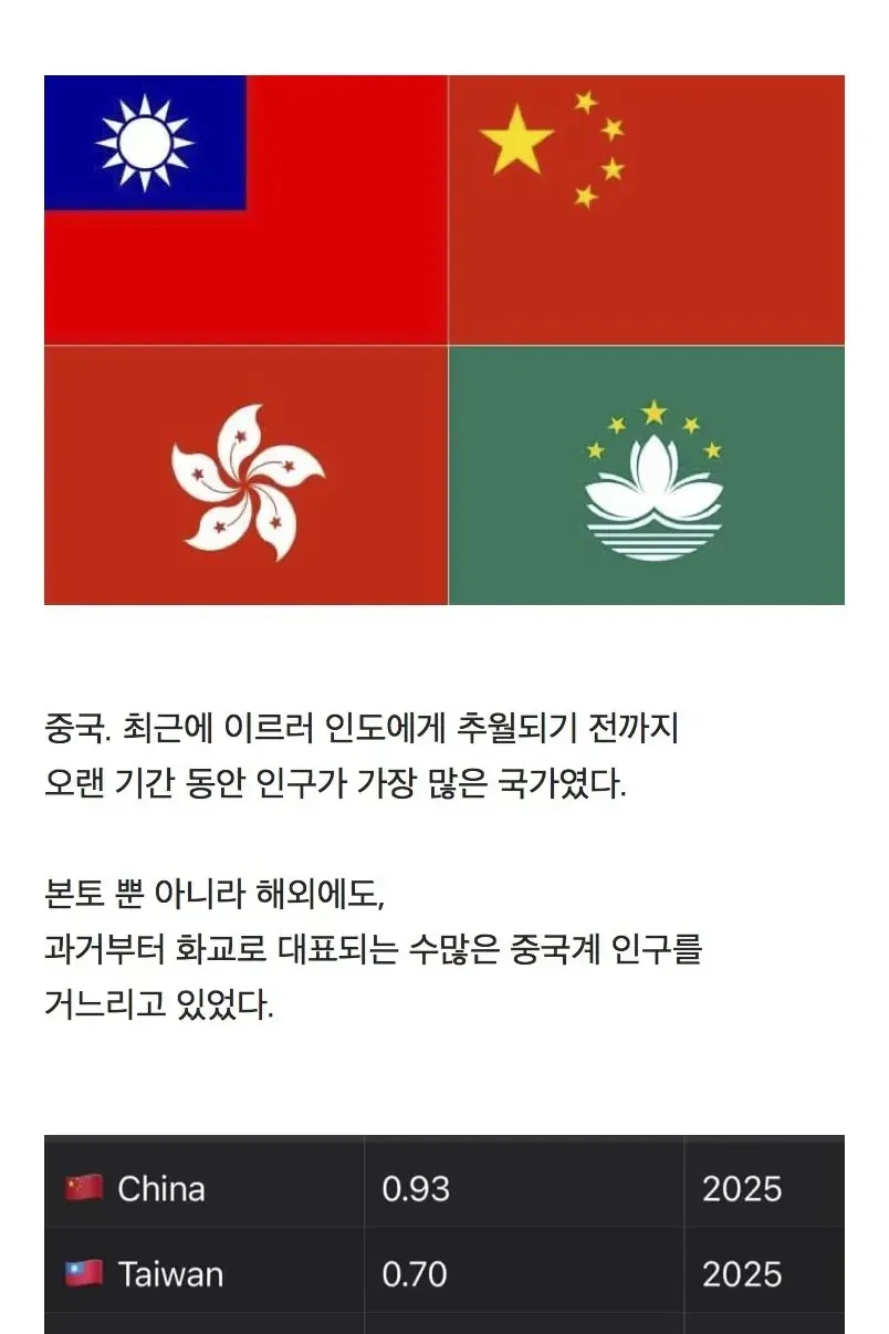 ‘역사상 최초’ 찍었다는 중국 출산율 …JPG