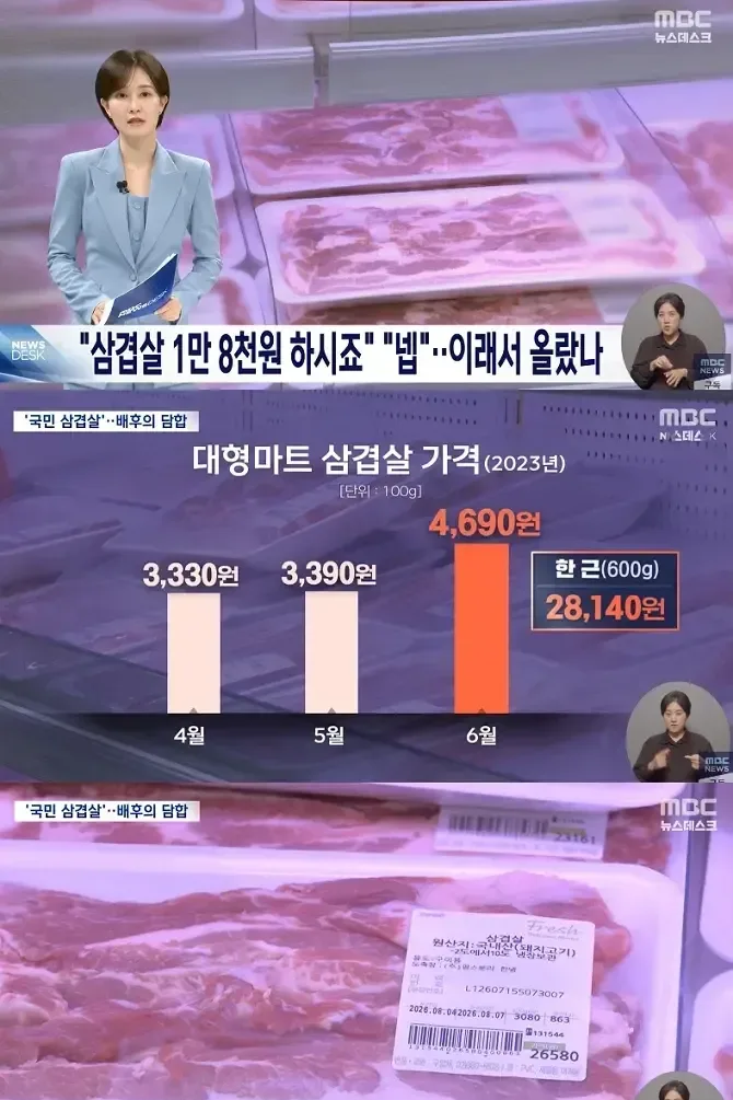 그 동안 삼겹살이 금겹살이 된 이유