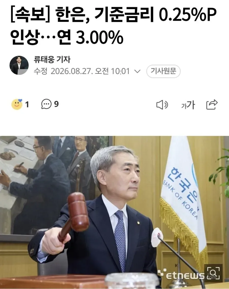 속보)한은 기준금리 0.25%p 인상
