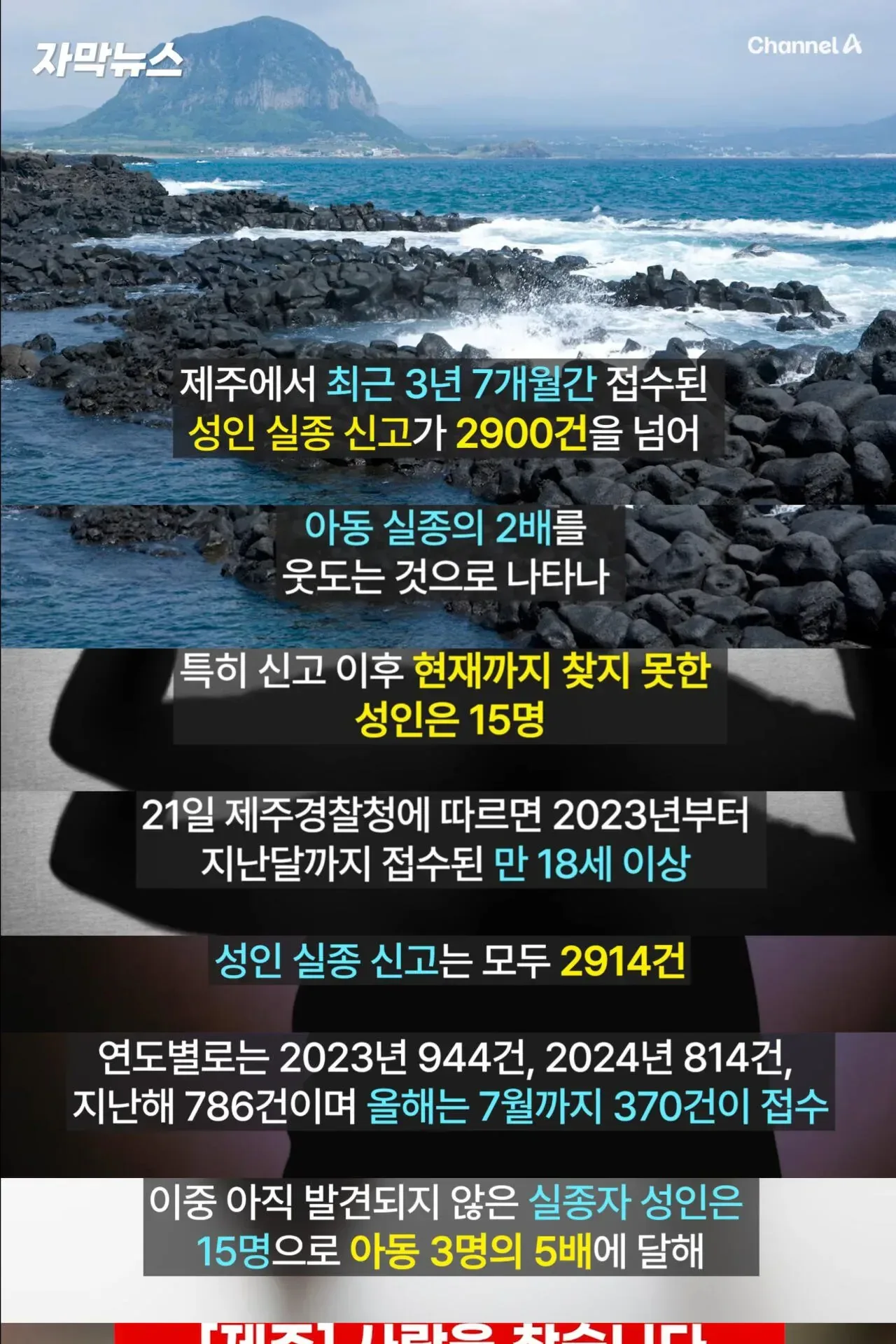 심각한 제주도 성인 실종 신고 건