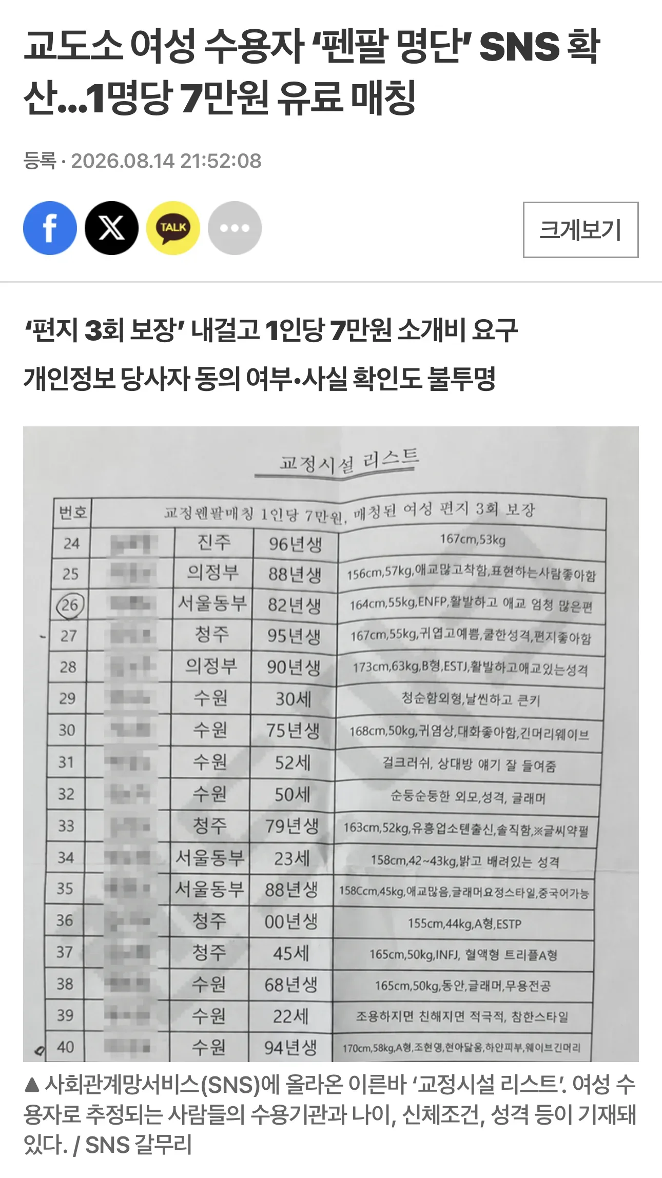 교도소 여성 수용자 ‘펜팔 명단’ SNS 확산