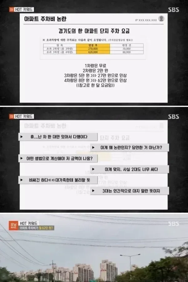 주차요금 62만원 받는 아파트