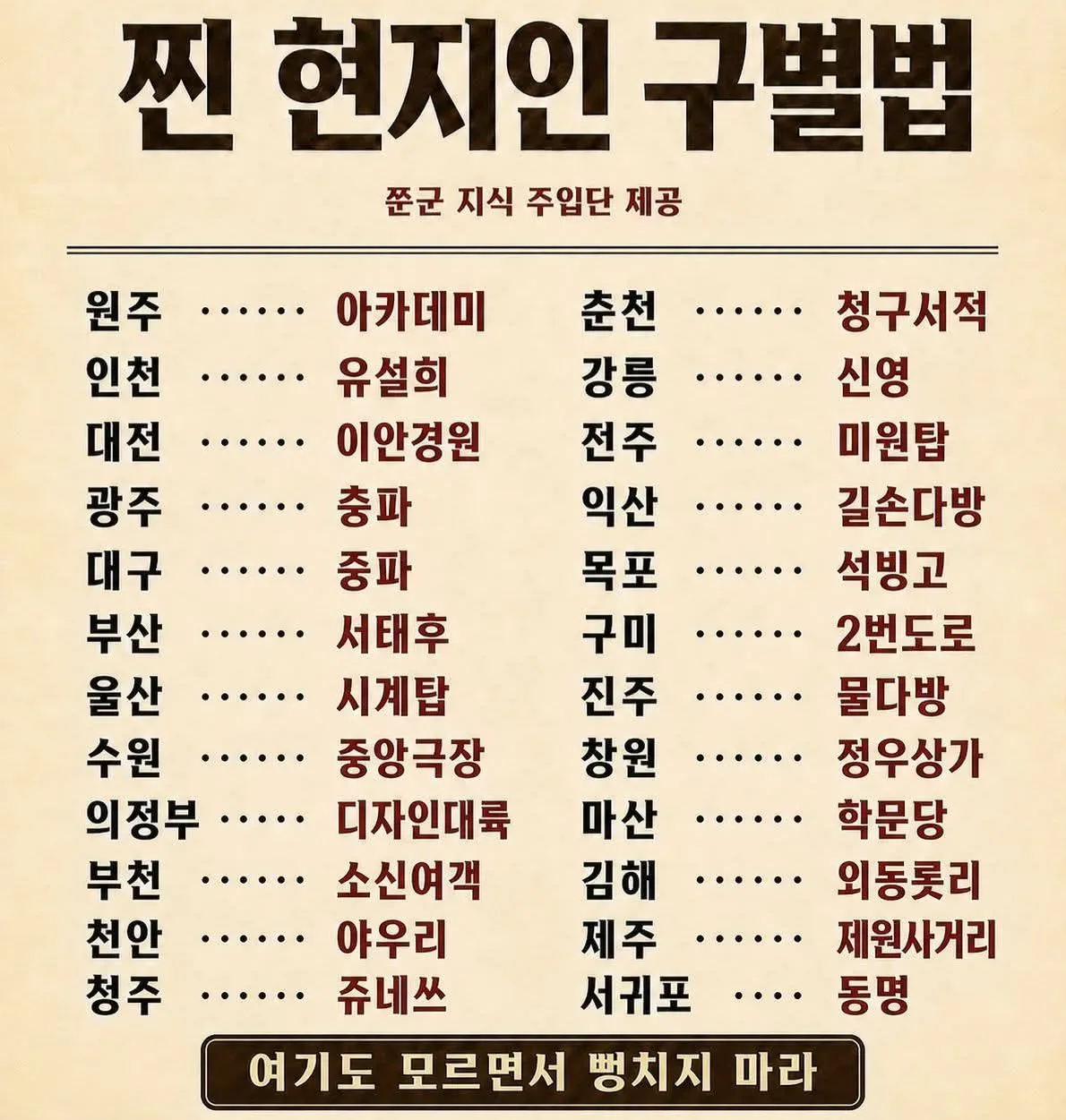 찐 현지인 구별법.jpg