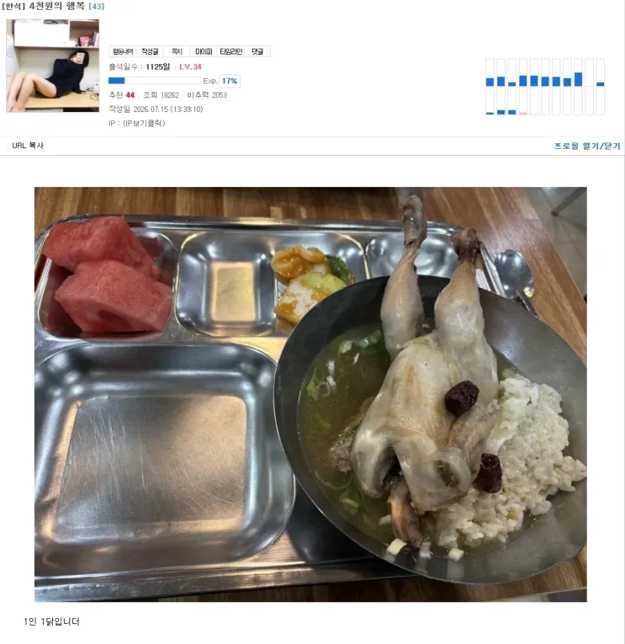 올해 초복 사람들을 당황시켰던 삼계탕