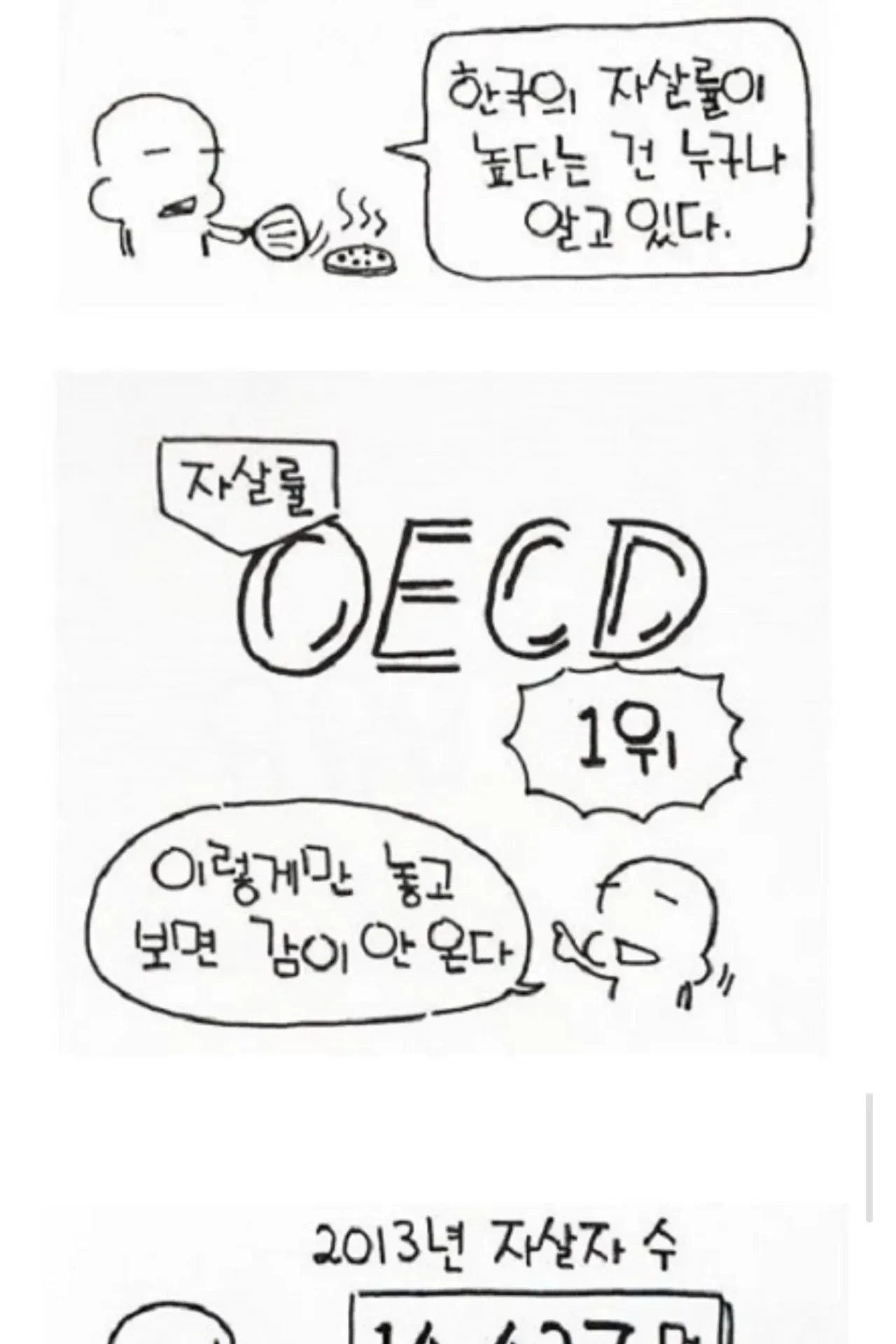 한국의 자살률 체감 웹툰