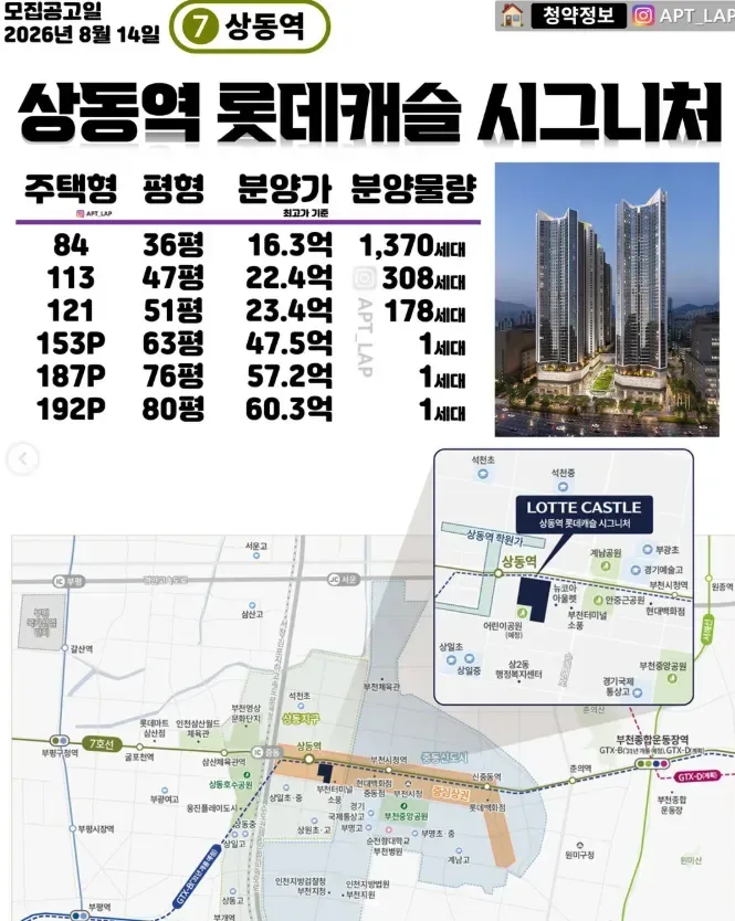 상동역 롯데캐슬 시그니처 분양가