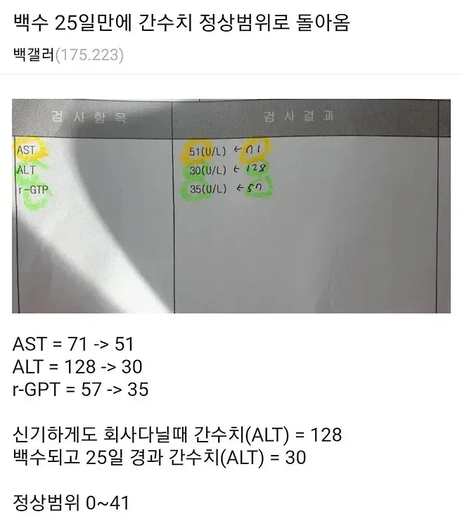 퇴사 후 25일만에 일어난 신기한 일