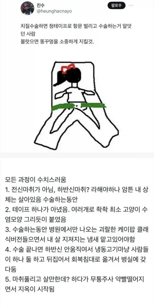 똥구멍을 소중하게 지켜야 하는 이유