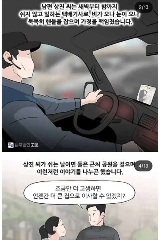 아내의 복권1등 당첨으로 이혼하게 된 부부