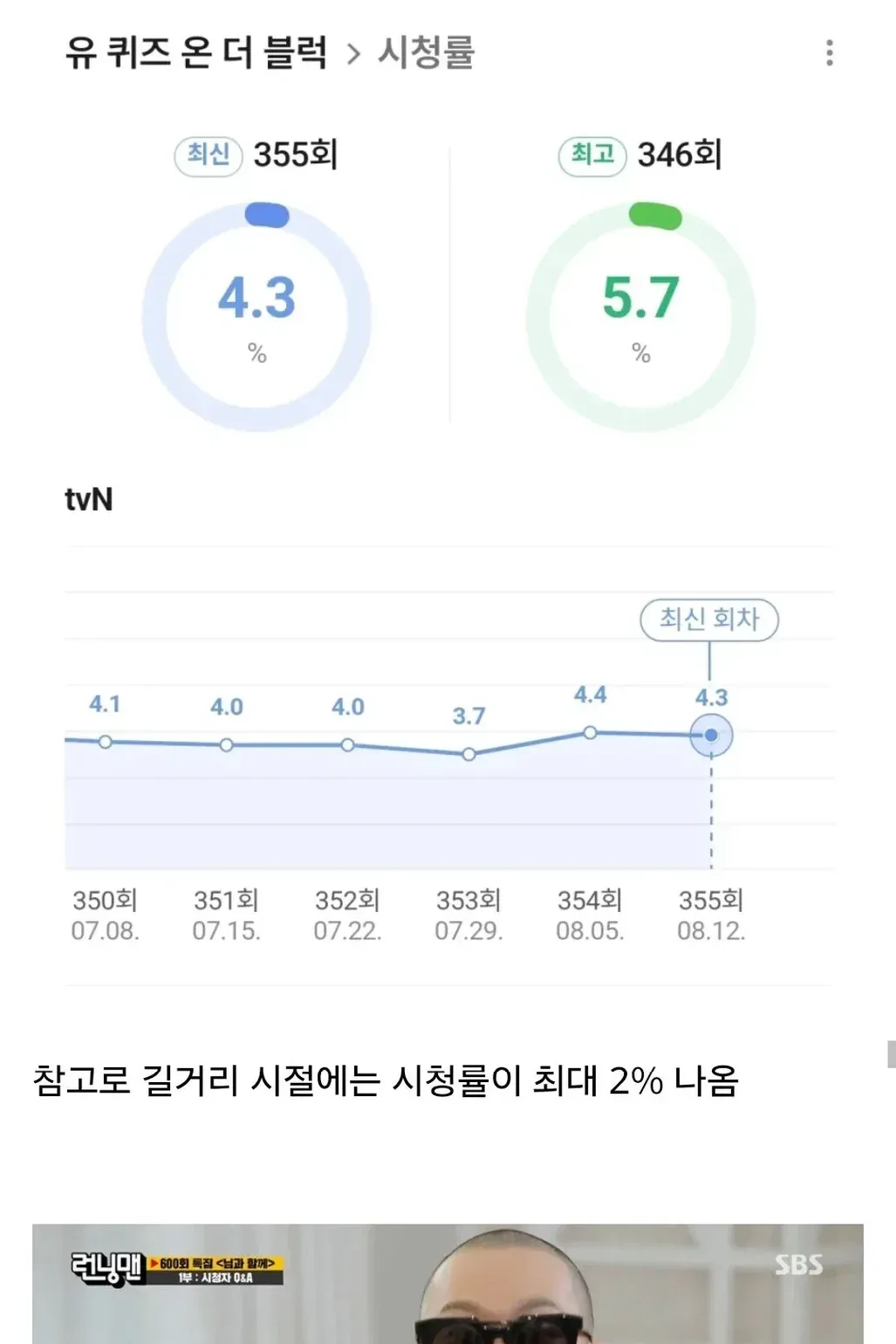 유퀴즈가 길바닥 근본을 버린 이유