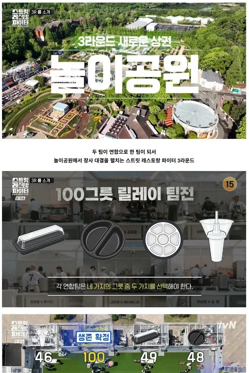 연매출 3000억 두끼떡볶이 대표가 인형탈 쓰고 호객행위한 사연 ㅋㅋ