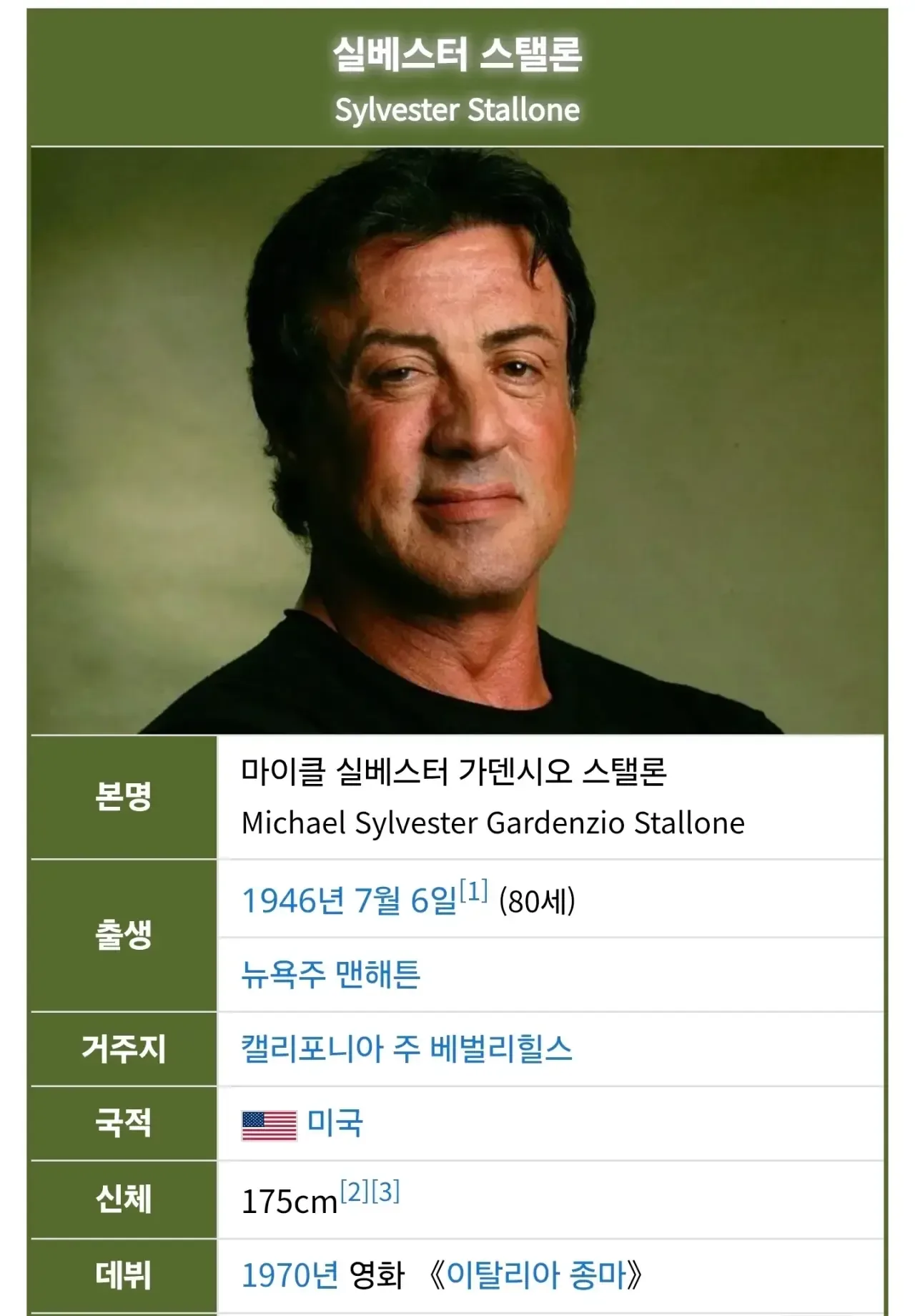 80세 아저씨 근황