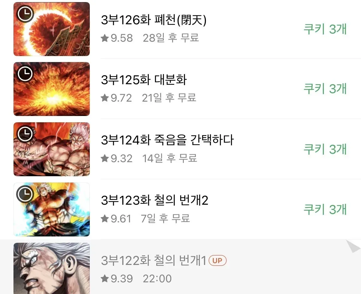 [긴급 속보] 호랑이 형님 연재 재개